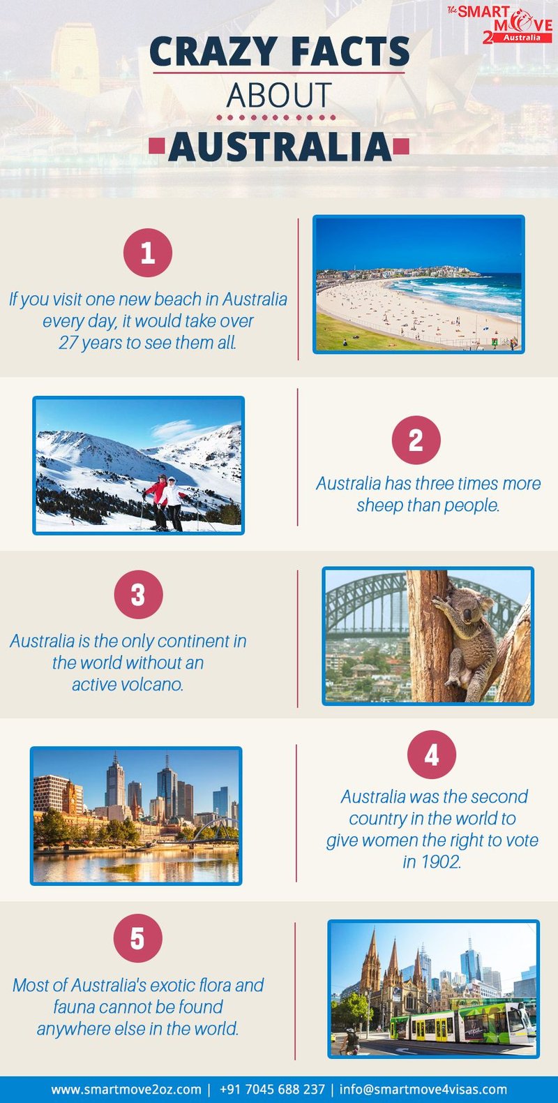 Explore the Thrills of Divaspin Casino App in Australia